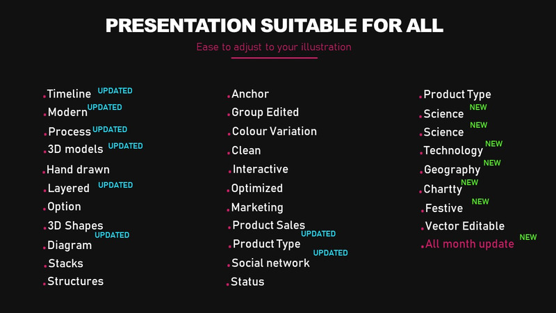 Moderní kreativní prezentace PowerPoint šablony - Features Image 10