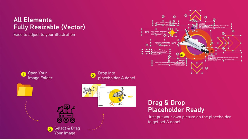 Balíček Drone Infographic - šablona prezentace Asset PowerPoint - Features Image 4