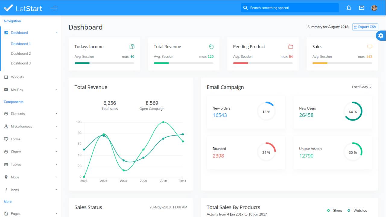 Letstart - Bootstrap Admin Template