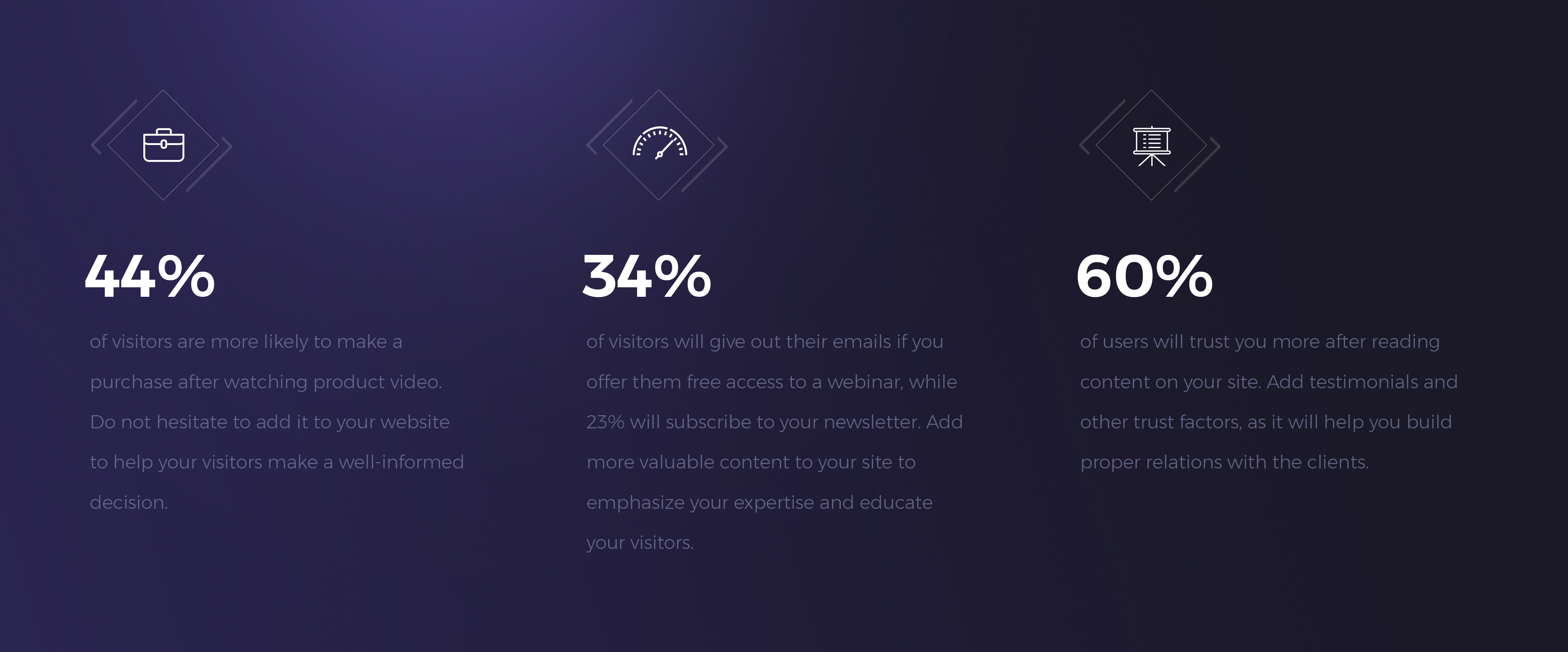 Anchor General Business Ai site Builder 66016