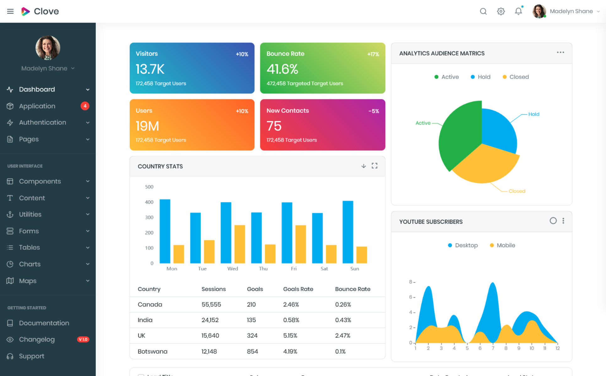 https://s3.tmimgcdn.com/templates/41968/scr/1573893340802_Untitled%20design%20%282%29.png