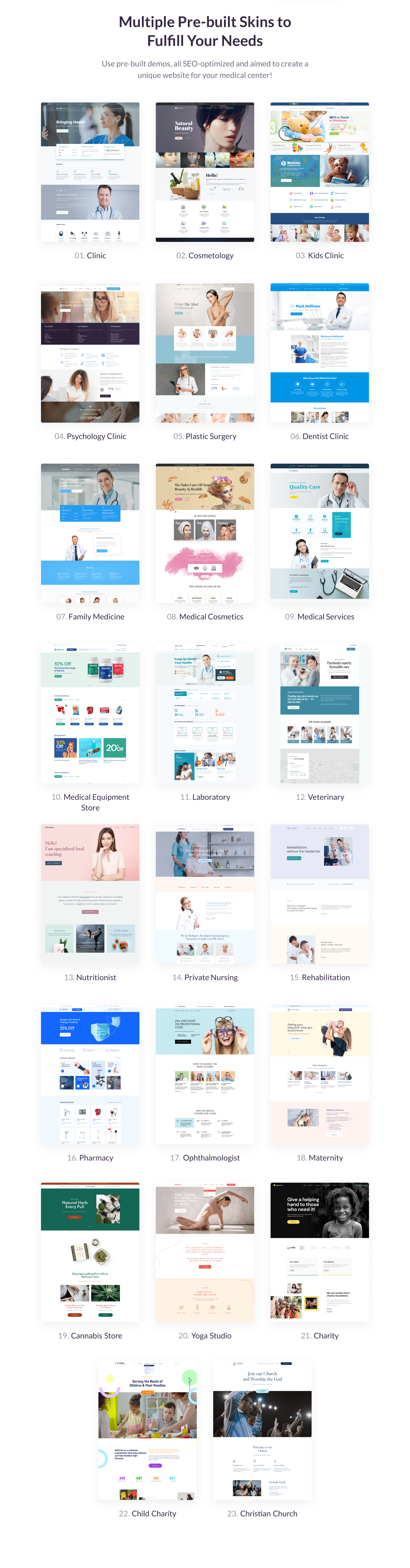 многоцелевая медицинская чистая тема wordpress
