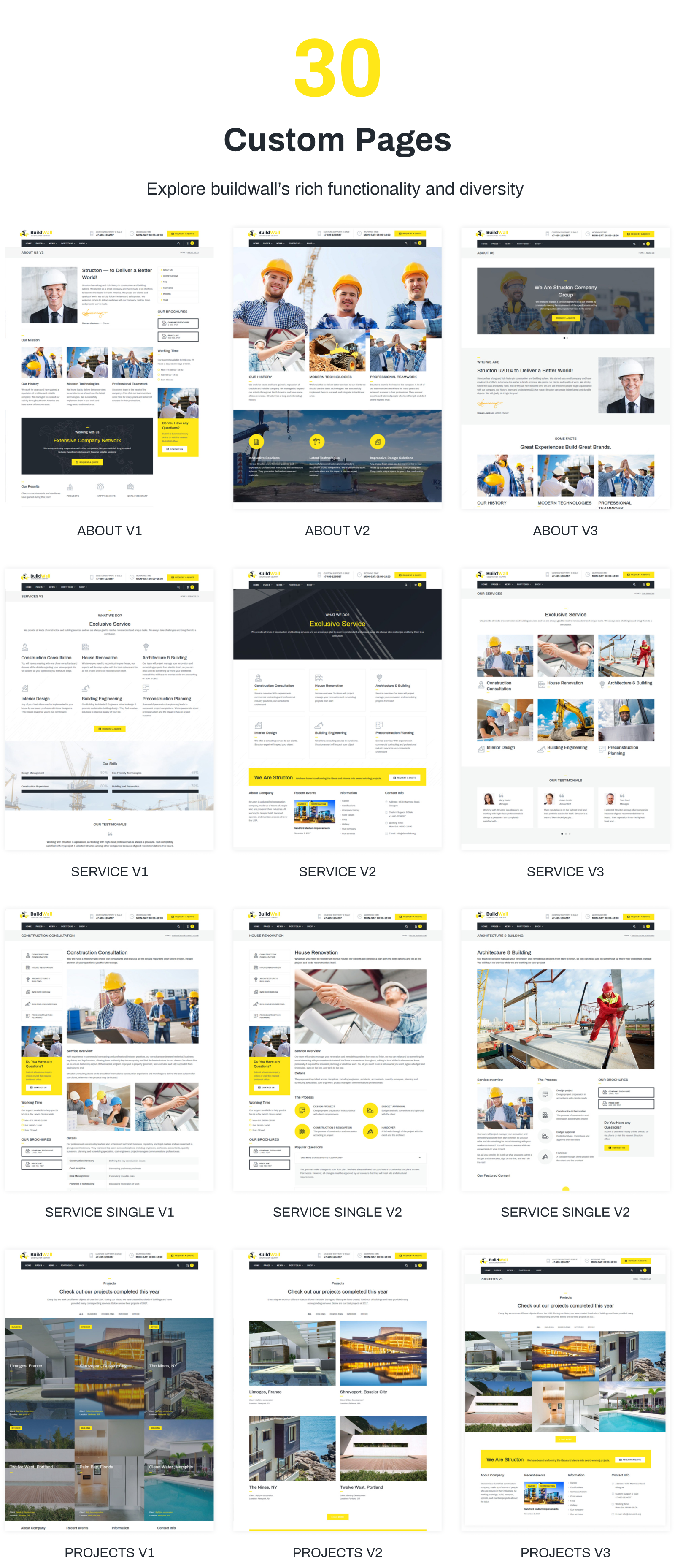 строительная компания многофункциональная тема wordpress