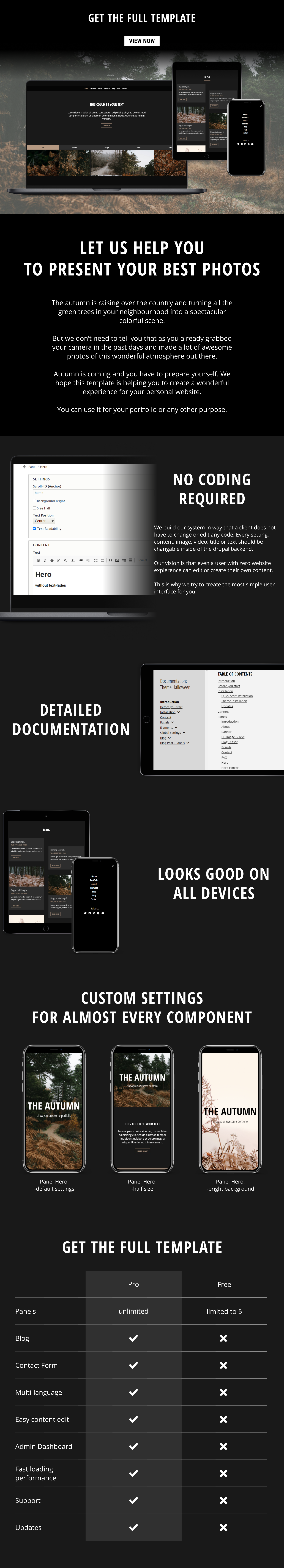 бесплатный креативный шаблон портфолио сайта drupal