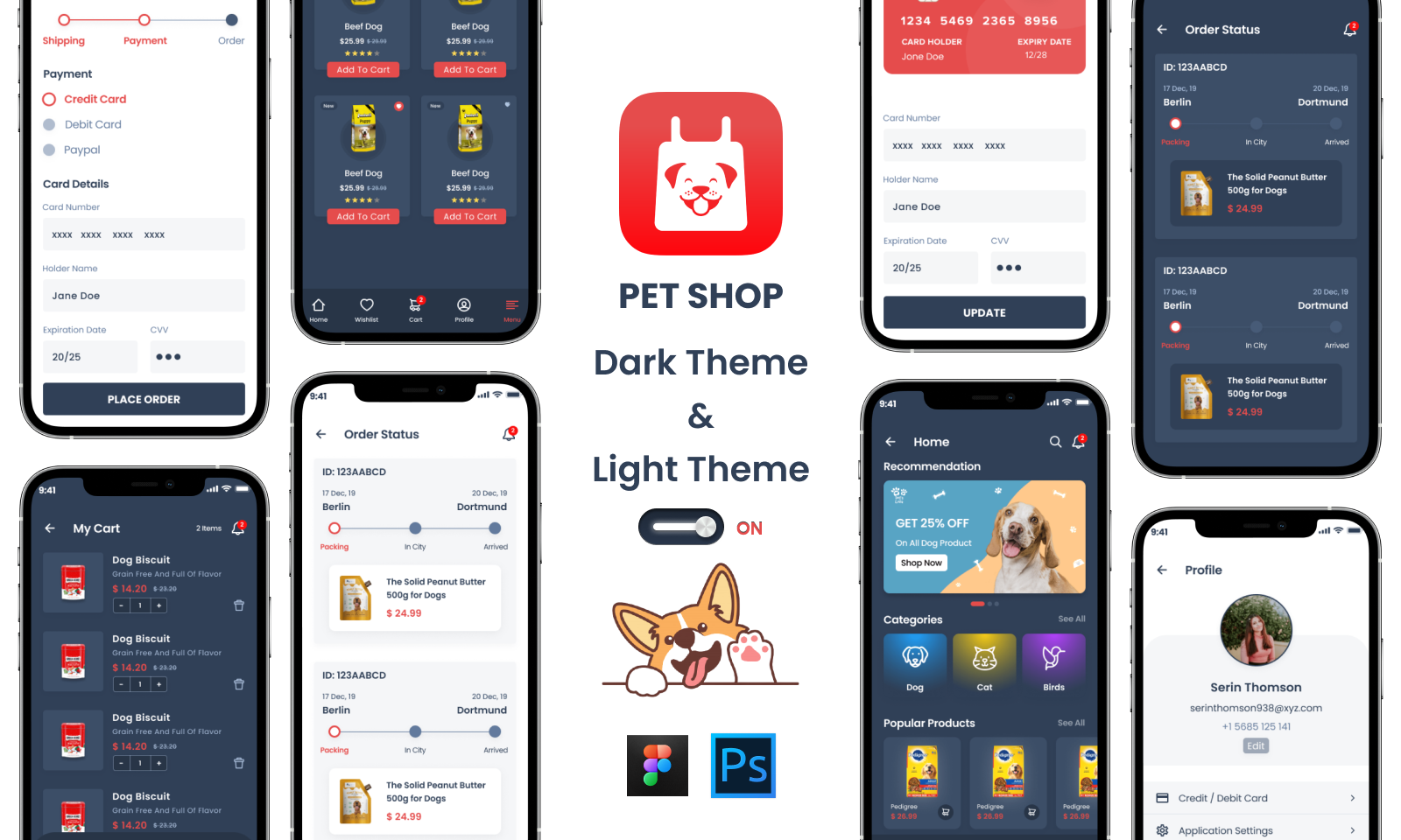 Pet Shop UI Application Kit - Figma & Adobe Photoshop